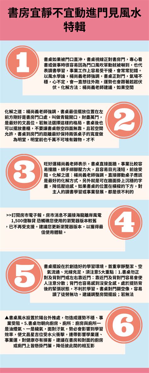 開門見廳 風水|【風水特輯】擺脫開門見膳等10種NG大門風水，設置。